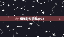 值年卦对照表2023(掌握未来预测命运)