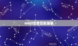 mbti恋爱匹配量表，中国MBTI-G人格类型量表的由来