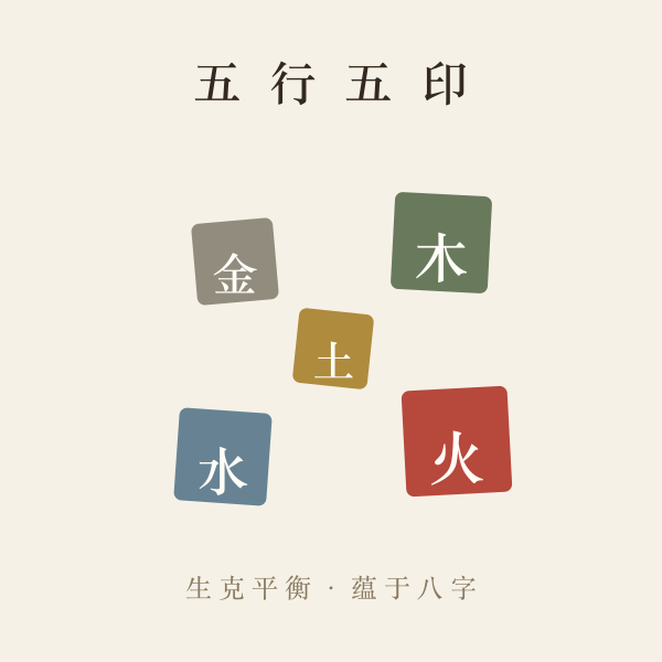 五行金木水火土