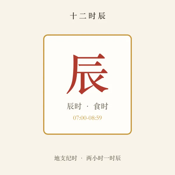 辰时时间对照