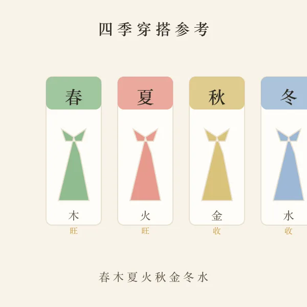 四季衣饰颜色搭配