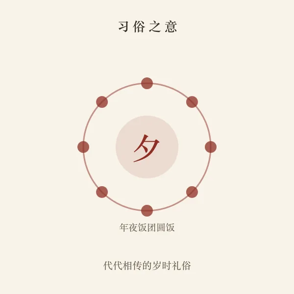 除夕习俗