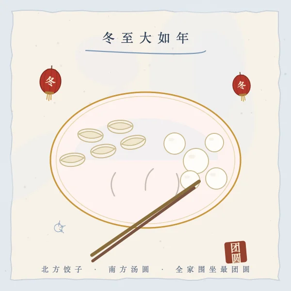 冬至吃饺子吃汤圆 冬至大如年