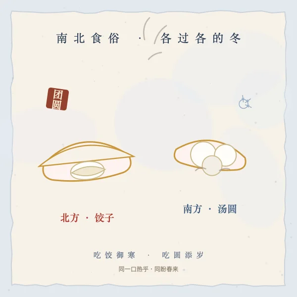 冬至吃饺子汤圆民俗