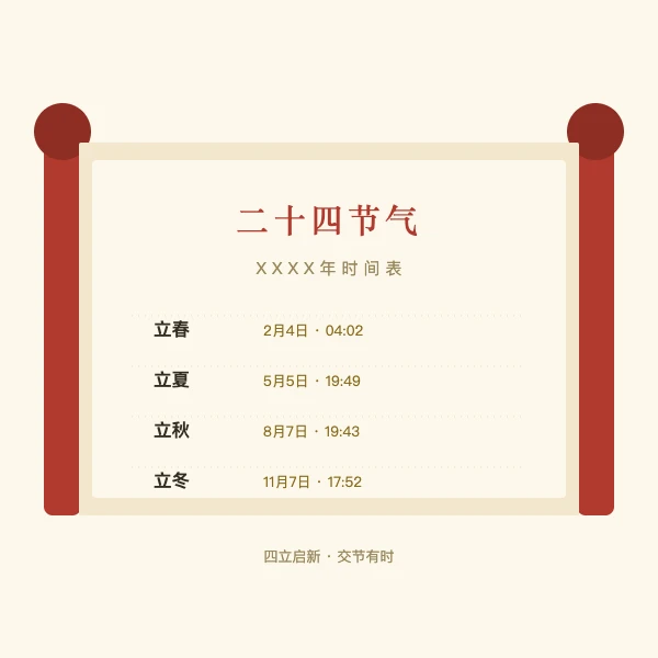 2025年交节时刻