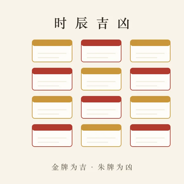 十二时辰吉凶时刻对照
