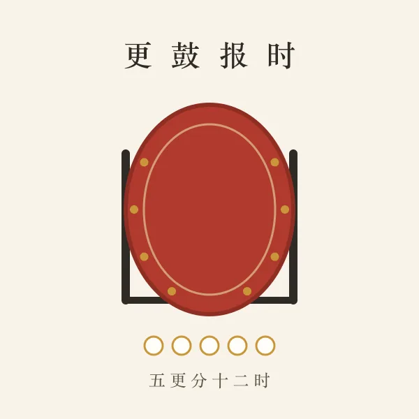 更鼓报时示意