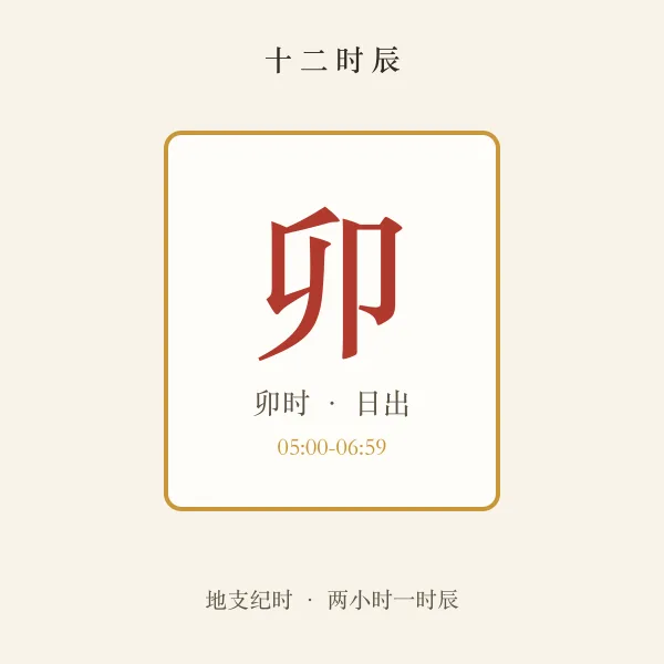 卯时时间对照