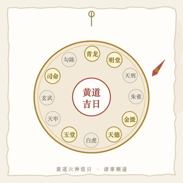 黄道吉日值神轮盘