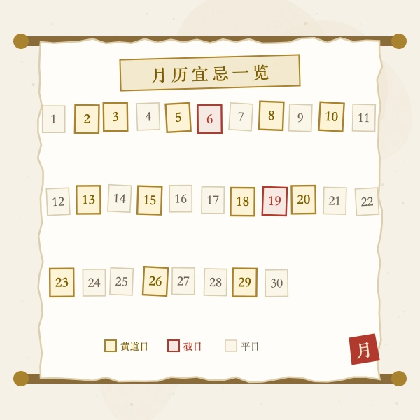 月历宜忌一览长卷