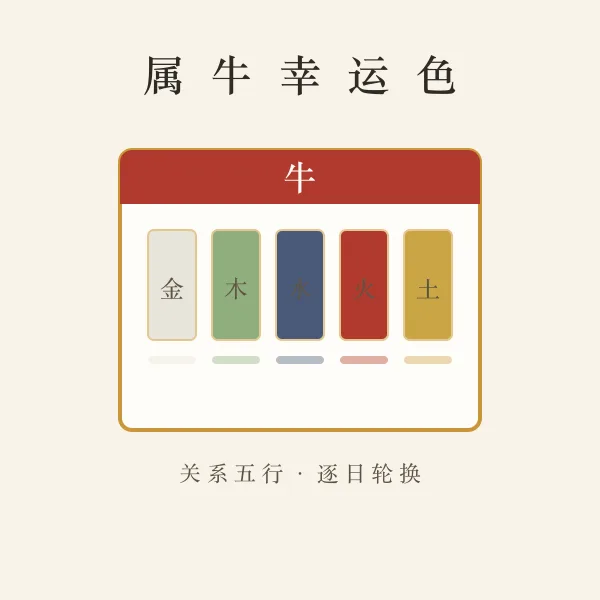五行幸运色卡