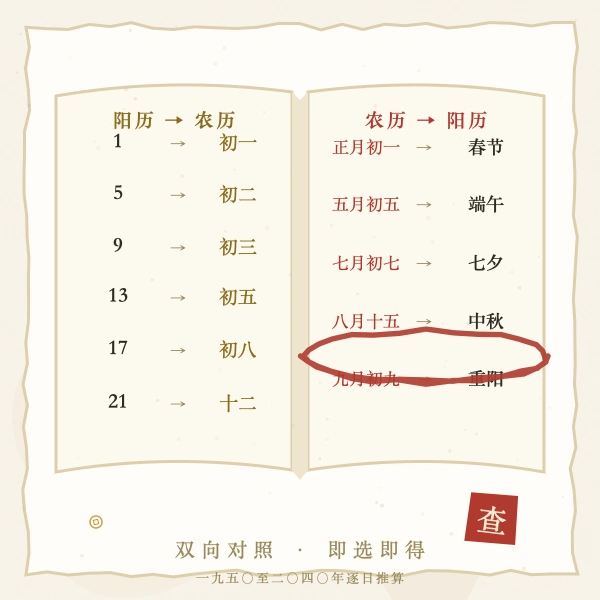 双历对照历书