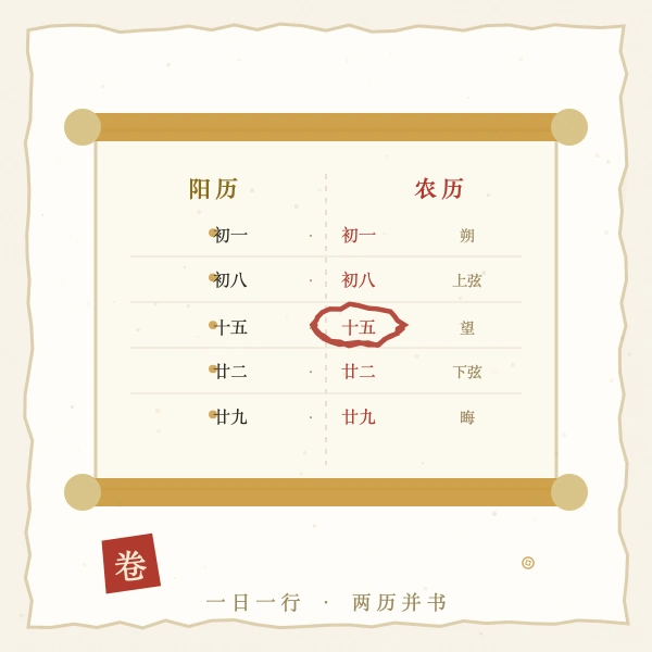 2026年12月阳历农历逐日对照