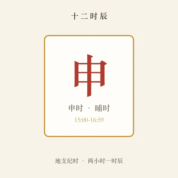 申时时间对照