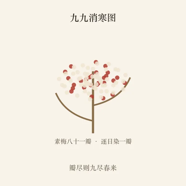九九消寒图素梅