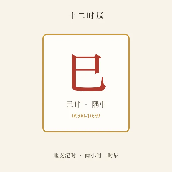 巳时时间对照