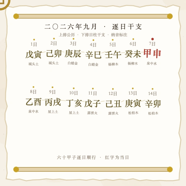 月历干支对照长卷