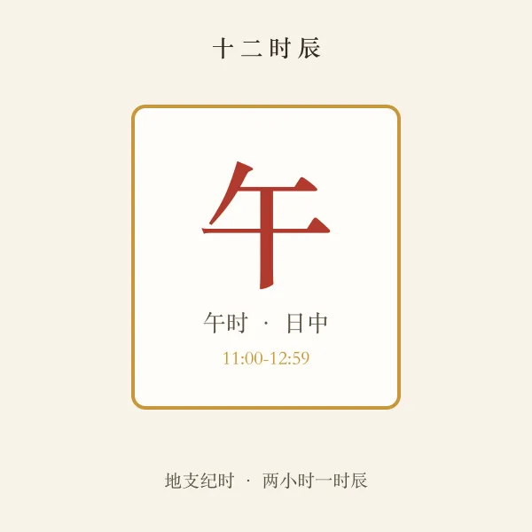 午时时间对照