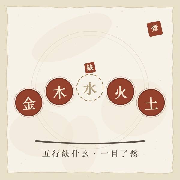 五行缺什么判定示意