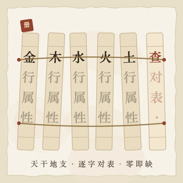 五行缺什么查询表