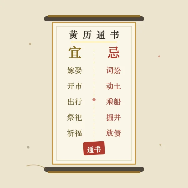 老黄历通书宜忌竖幅
