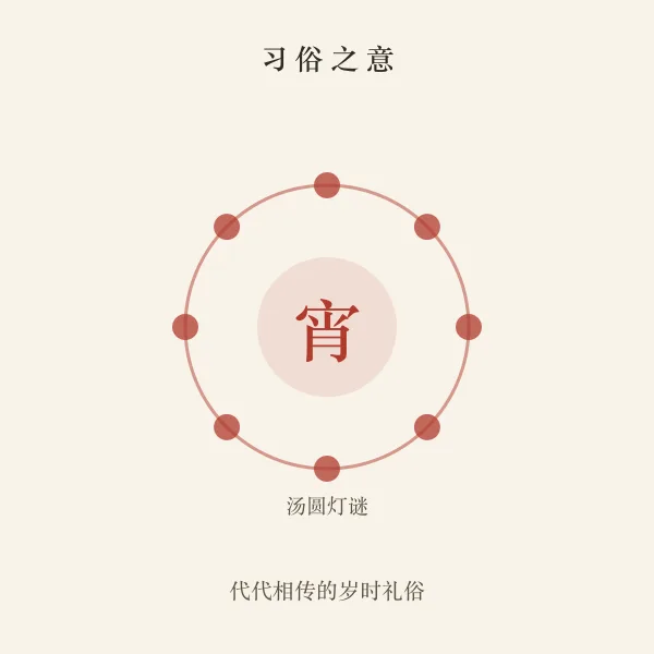 元宵节习俗