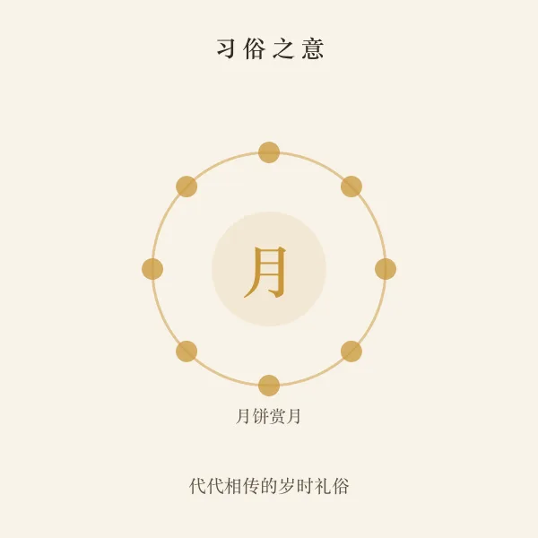 中秋节习俗