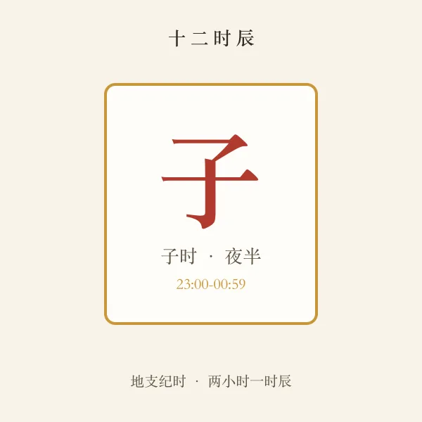 子时时间对照