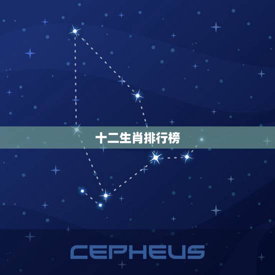 十二生肖排行榜,十二生肖的排名是怎么来的? 十二生肖排行榜,十二生肖的排名是怎么来的?
