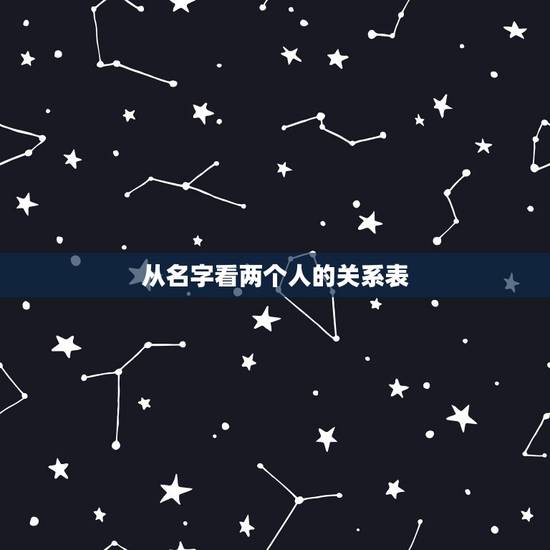 从名字看两个人的关系表,名字笔画测两人关系,是友谊。不是爱情 从名字看两个人的关系表,名字笔画测两人关系,是友谊。不是爱情