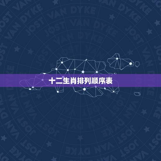 十二生肖排列顺序表,十二生肖相冲相克表 十二生肖排列顺序表,十二生肖相冲相克表