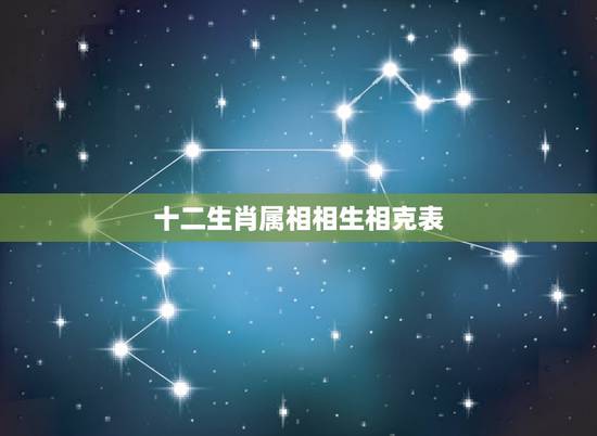 十二生肖属相相生相克表,金木水火土相生相克表 十二生肖属相相生相克表,金木水火土相生相克表