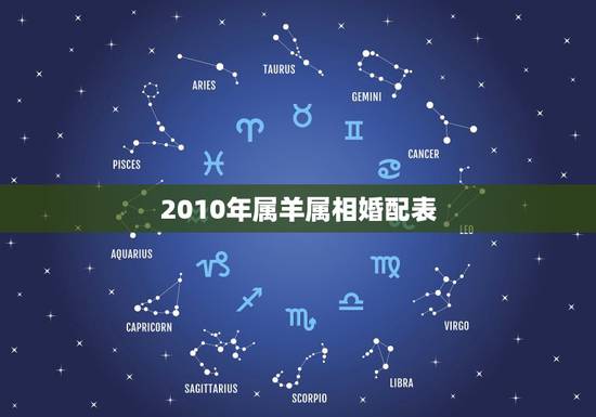2010年属羊属相婚配表，属羊的今年多大 和什么属相最配 属羊的属相婚
