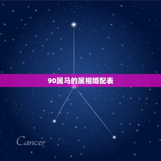 90属马的属相婚配表，90属马2022 年运势