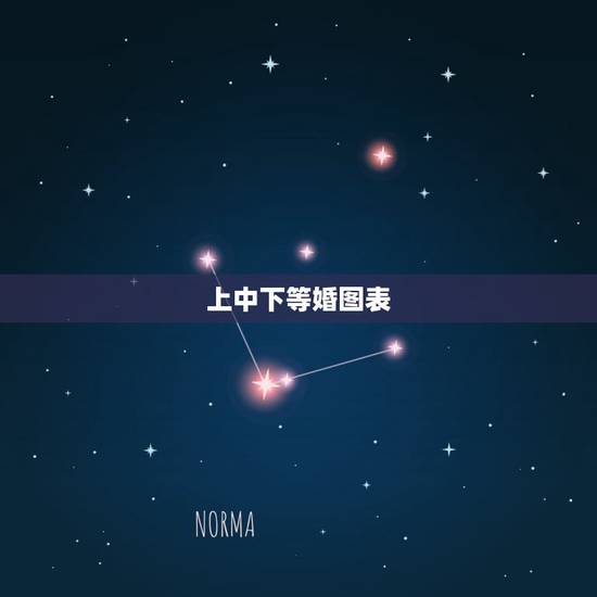 上中下等婚图表,男女合婚分为上等婚 上中下等婚图表,男女合婚分为上等婚