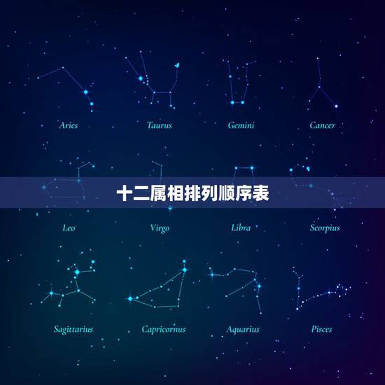 十二属相排列顺序表,十二生肖顺序年龄图片 十二属相排列顺序表,十二生肖顺序年龄图片