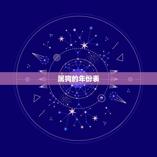 属狗的年份表 属狗2022年运势详解 属狗的年份表 属狗2022年运势详解