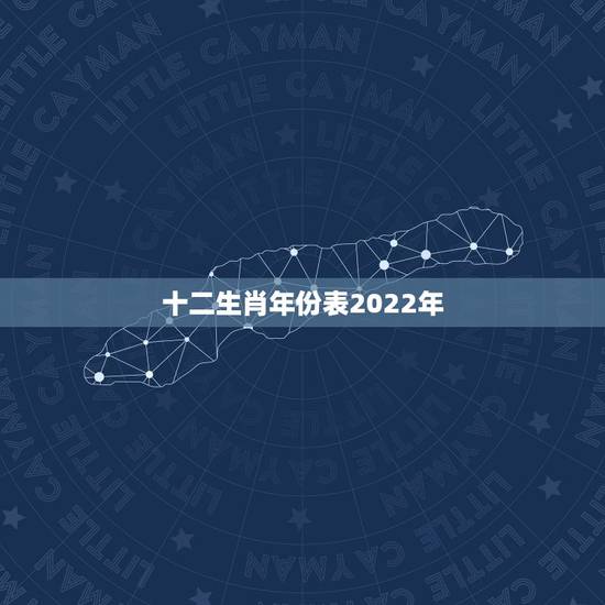 十二生肖年份表2022年,十二生肖排序年龄 十二生肖年份表2022年,十二生肖排序年龄