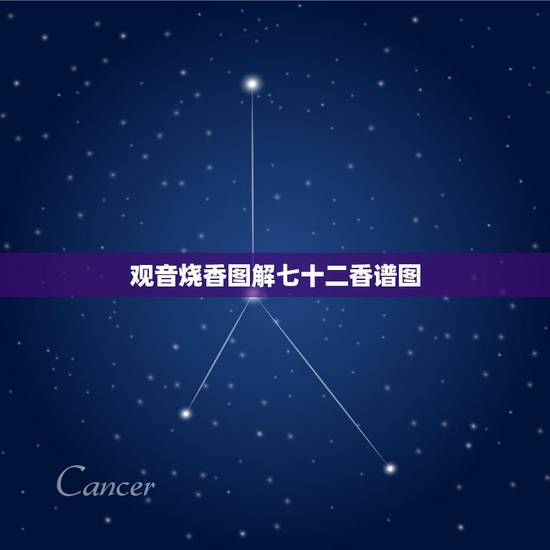 观音烧香图解七十二香谱图,给观音上香的烧香图解在网上上哪找? 观音烧香图解七十二香谱图,给观音上香的烧香图解在网上上哪找?