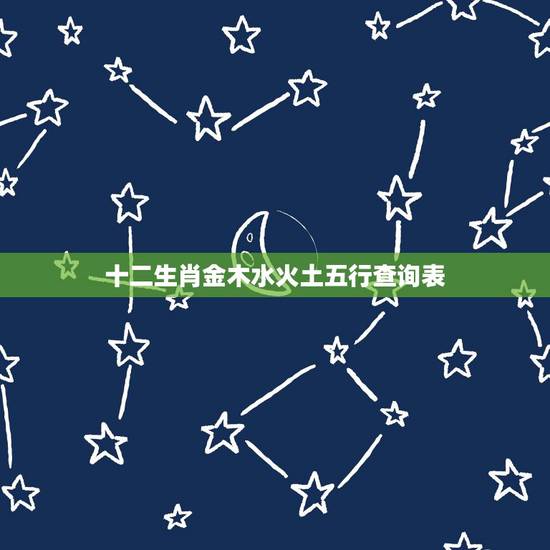 十二生肖金木水火土五行查询表 十二生肖金木水火土命对照表男女 十二生肖金木水火土五行查询表 十二生肖金木水火土命对照表男女