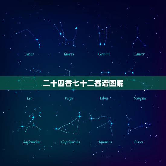 二十四香七十二香谱图解,香谱二十四 二十四香七十二香谱图解,香谱二十四