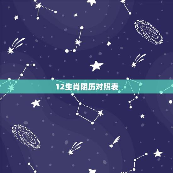 12生肖阴历对照表，十二生肖属相年份对照表（农历1900–2103）