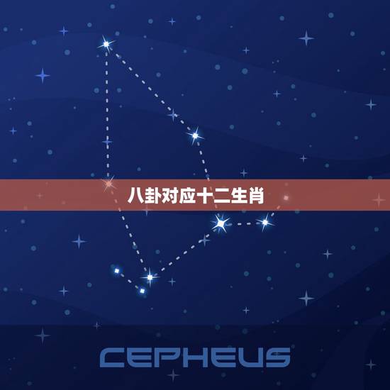 八卦对应十二生肖，五行八卦图解析
