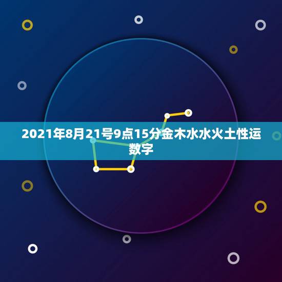 2021年8月21号9点15分金木水水火土性运数字,金木水火土的号码是 2021年8月21号9点15分金木水水火土性运数字,金木水火土的号码是