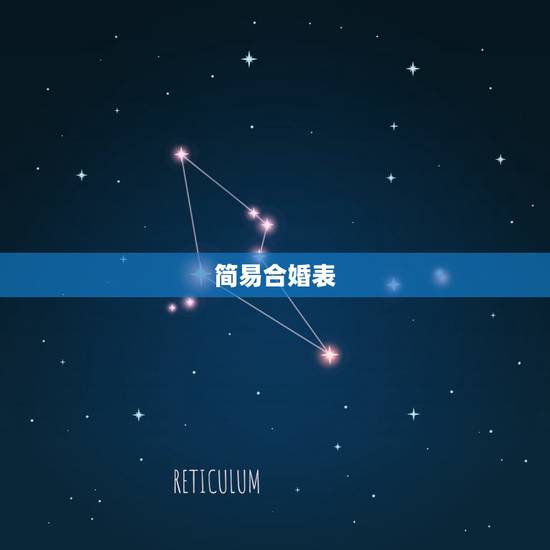 简易合婚表,十二生肖婚配:属相合婚配对表 简易合婚表,十二生肖婚配:属相合婚配对表