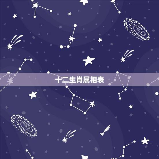 十二生肖属相表，十二生肖属相相克表