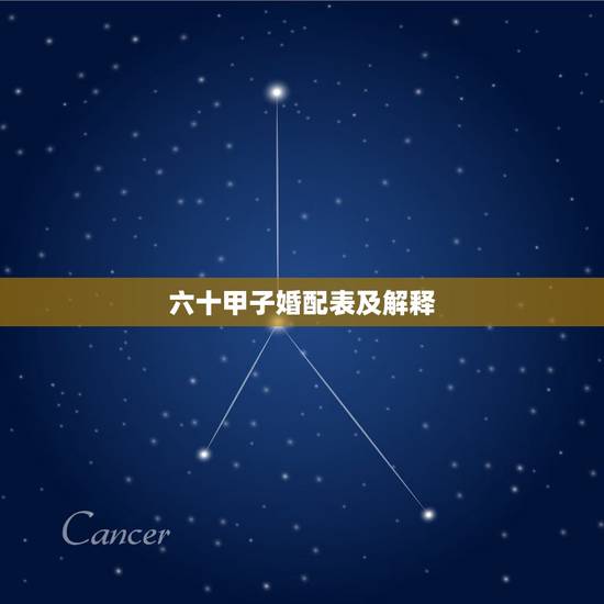 六十甲子婚配表及解释，六十甲子表？