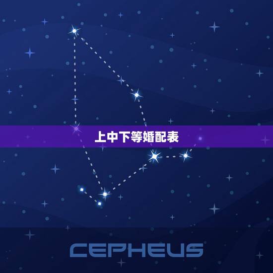 上中下等婚配表，上婚下婚中婚配