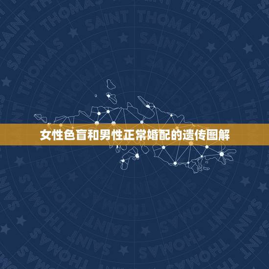 女性色盲和男性正常婚配的遗传图解，请写出女性红绿色盲(正常基因为b，致