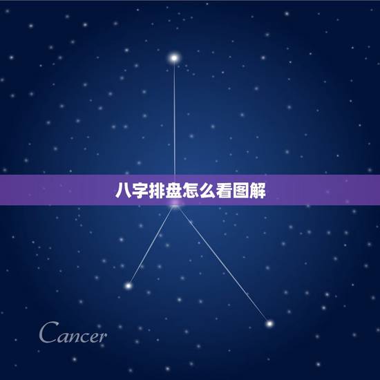 八字排盘怎么看图解,中国易经免费算命官 八字排盘怎么看图解,中国易经免费算命官